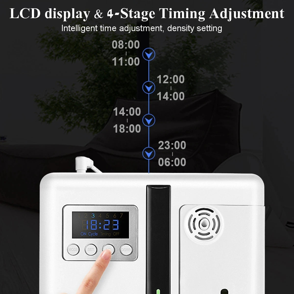 Automatic Flavoring Scent Machine 160ml